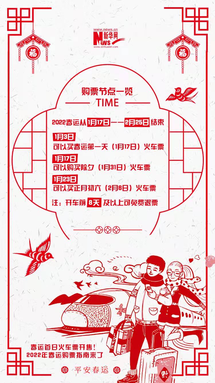 2022年春運(yùn)首日火車票開售！購(gòu)票指南來(lái)了