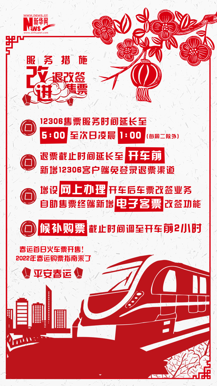 2022年春運(yùn)首日火車票開售！購(gòu)票指南來(lái)了