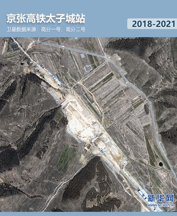 衛(wèi)星見證，這里如何變身“冬奧小城”