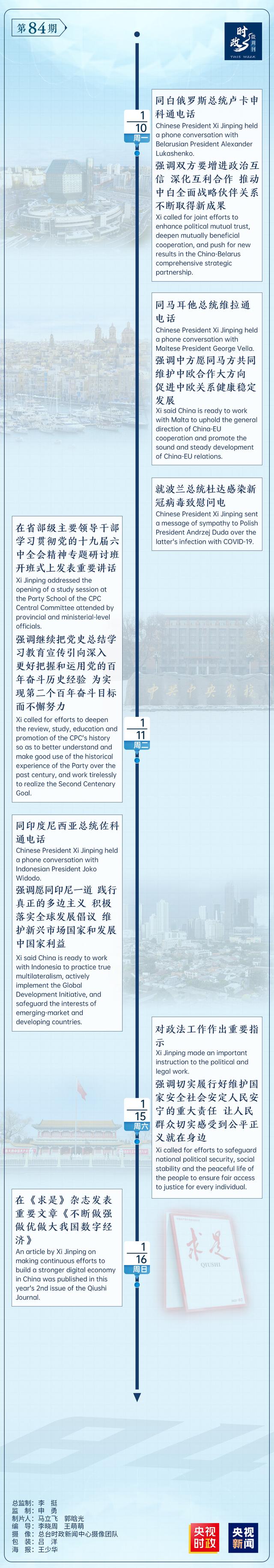 時政微周刊丨總書記的一周(2022年1月10日—1月16日)