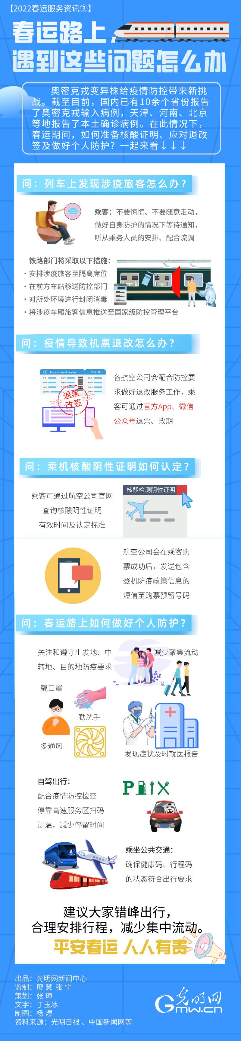 【2022春運服務資訊③】春運路上，遇到這些問題怎么辦