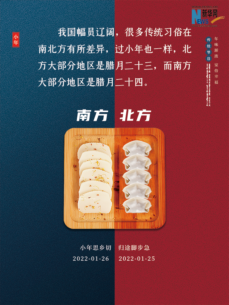 小年到底是什么年？