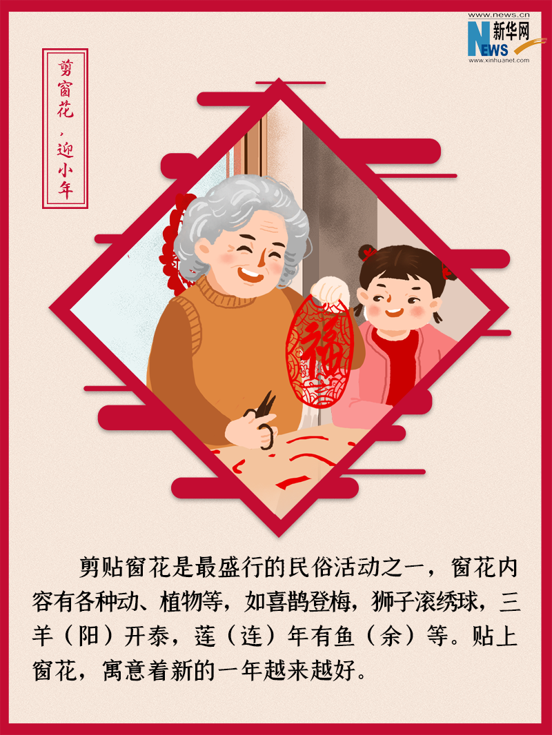 小年到底是什么年？