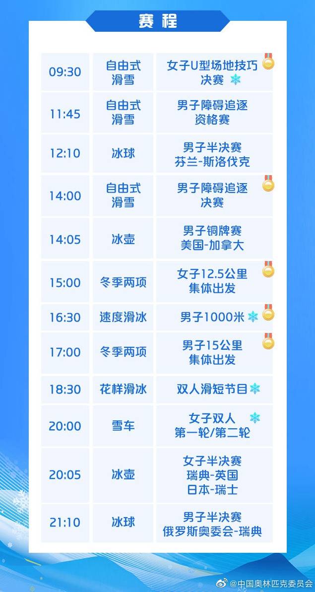 冬奧今日看點(diǎn)：谷愛(ài)凌沖金，隋文靜/韓聰亮相雙人滑