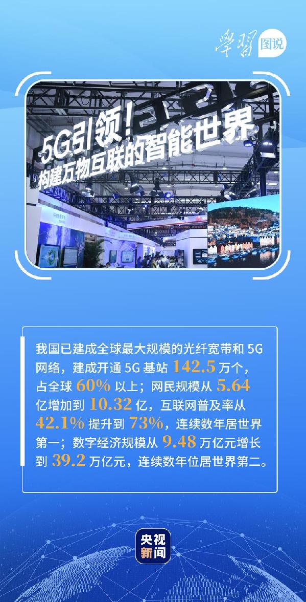 學(xué)習(xí)圖說丨這，很了不起！