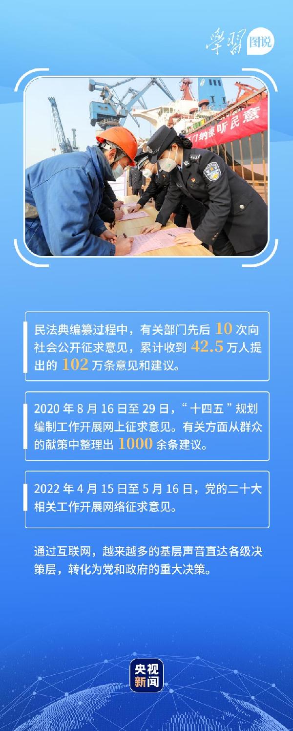 學(xué)習(xí)圖說丨這，很了不起！