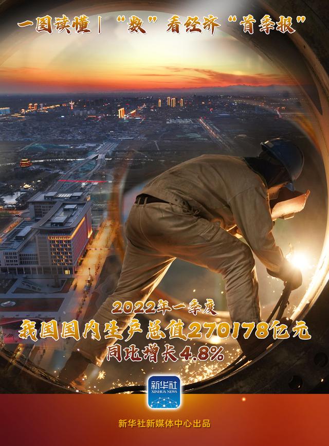 圖說|“數(shù)”看經(jīng)濟“首季報”