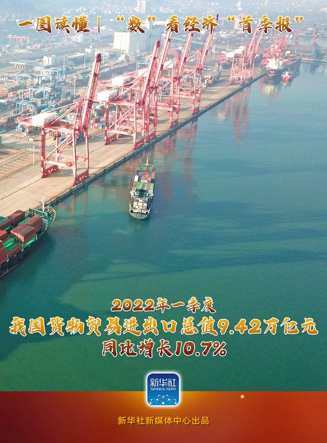 圖說|“數(shù)”看經(jīng)濟“首季報”