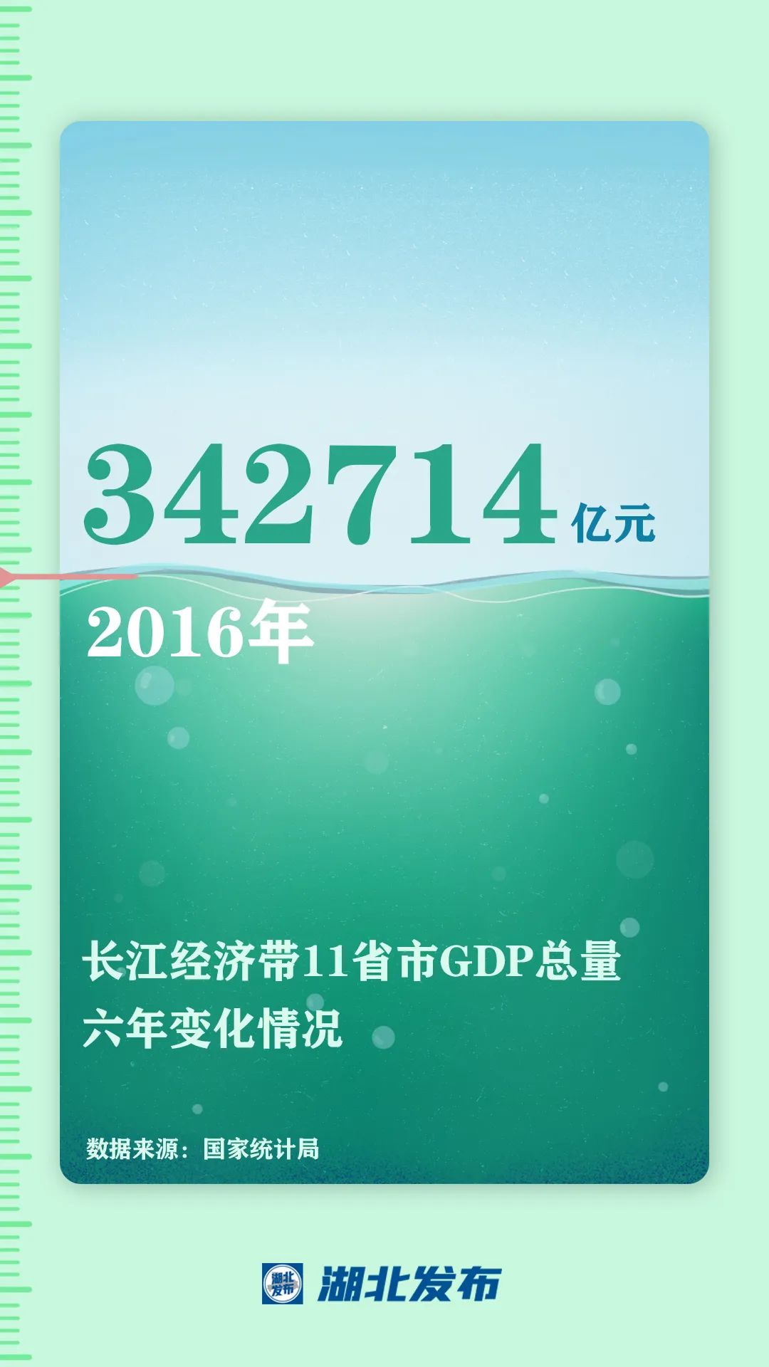 這一帶，牽動總書記的心！