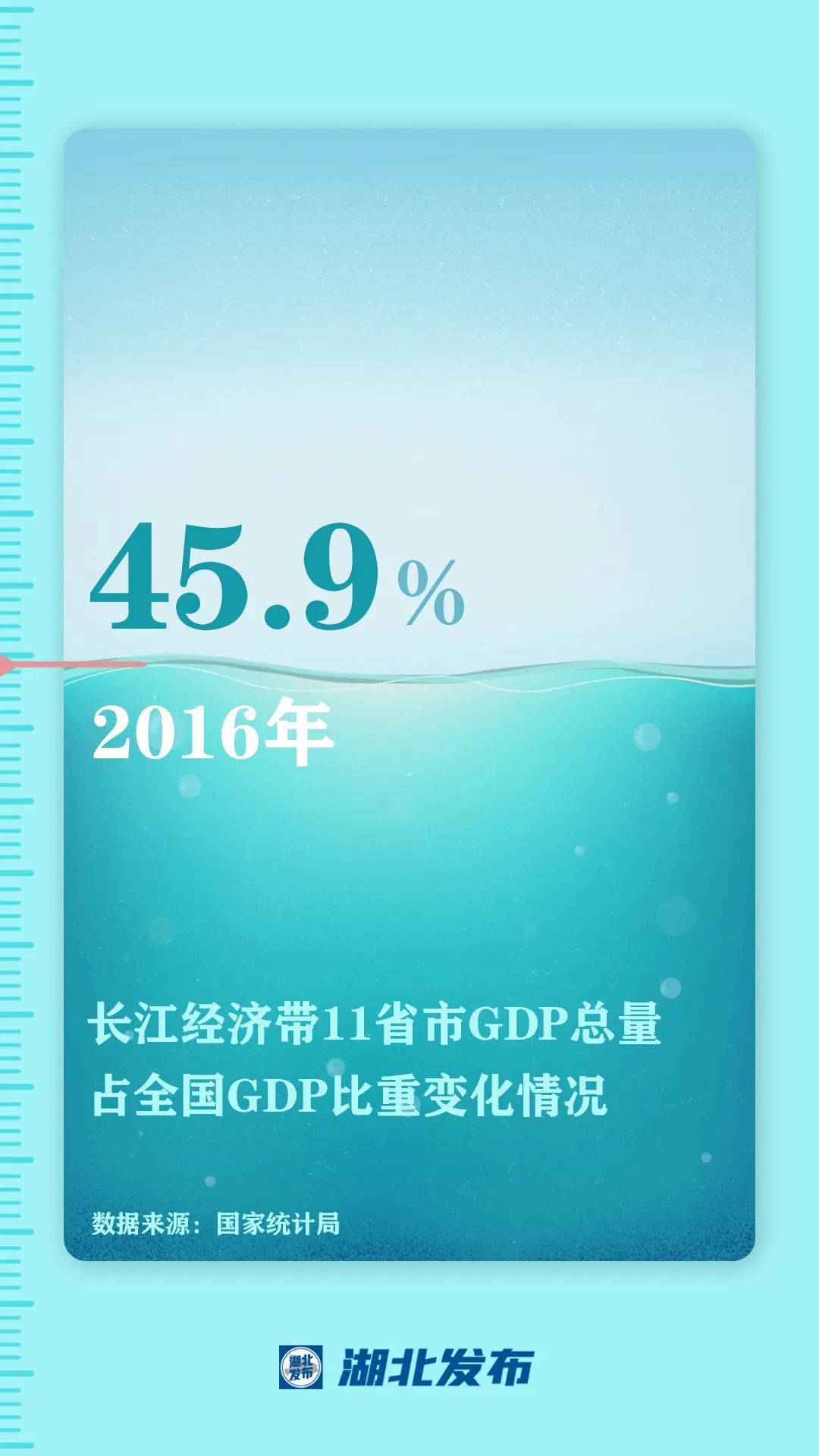 這一帶，牽動總書記的心！