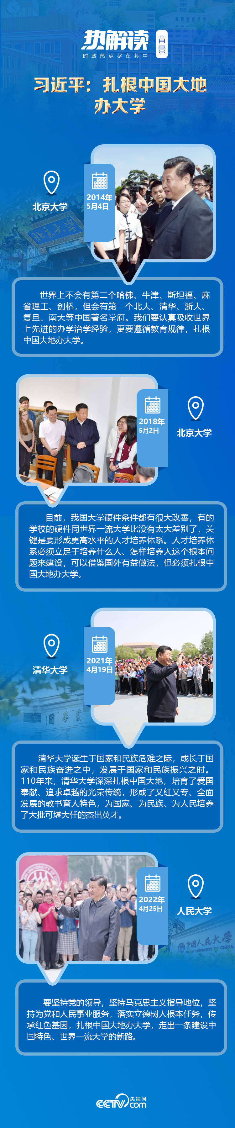 熱解讀｜在三所著名高校，總書記均強調(diào)同一要求