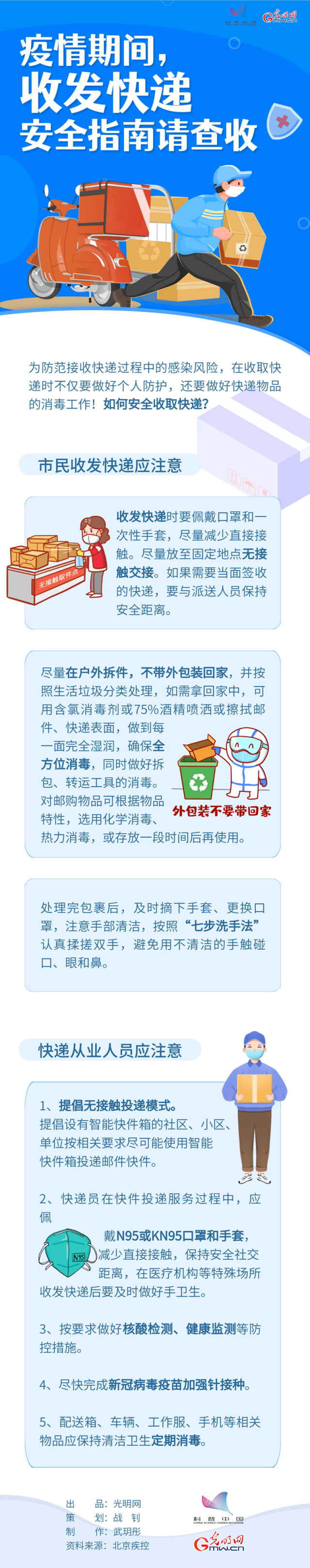 【防疫科普】疫情期間，收發(fā)快遞安全指南請查收→