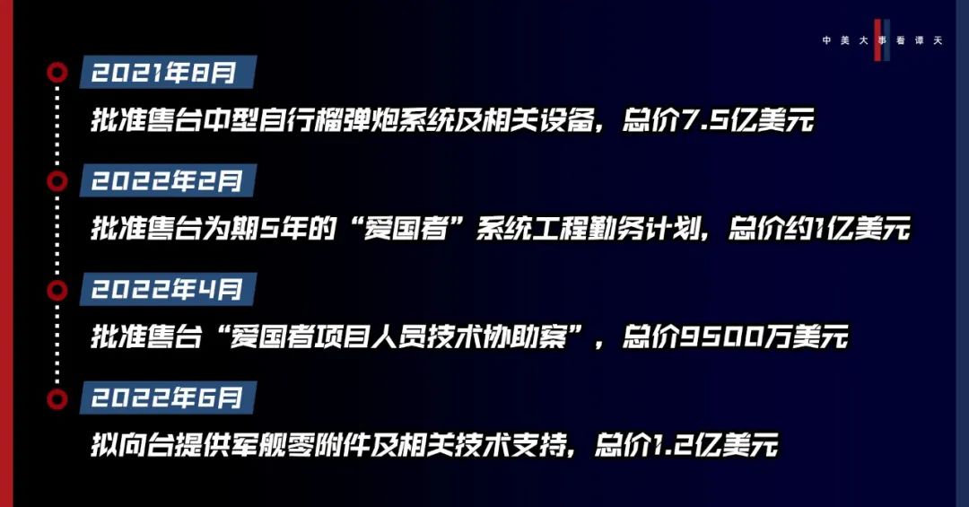 香格里拉對話會：中美交鋒，擊穿美國三個幻想