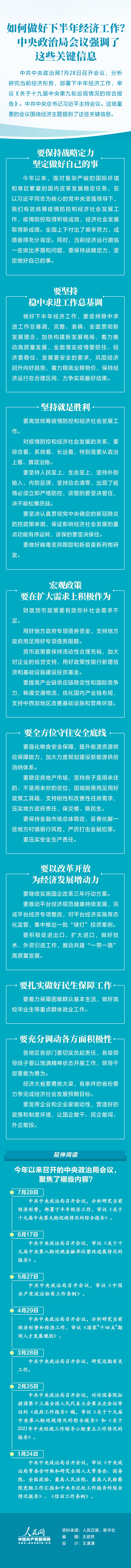 如何做好下半年經(jīng)濟工作？中央政治局會議強調(diào)了這些關(guān)鍵信息