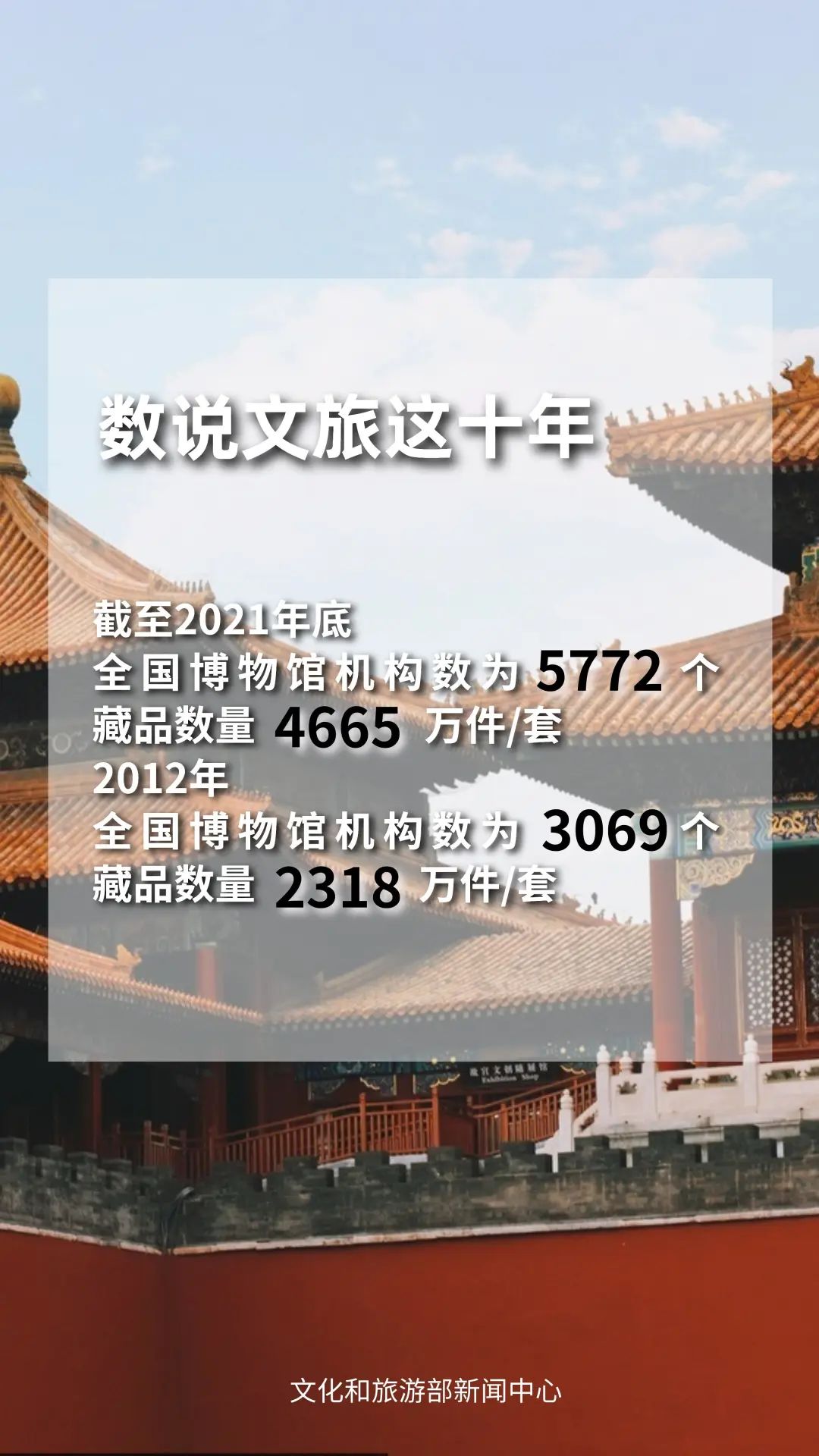 圖片來源：文化和旅游部官方政務(wù)新媒體平臺。