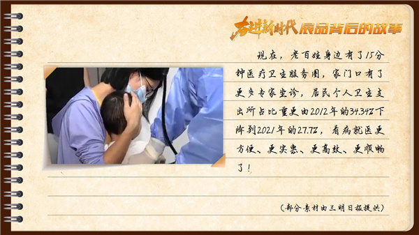 有聲手賬丨【奮進(jìn)新時代·展品背后的故事⑧】三明醫(yī)改緣何成“標(biāo)桿”