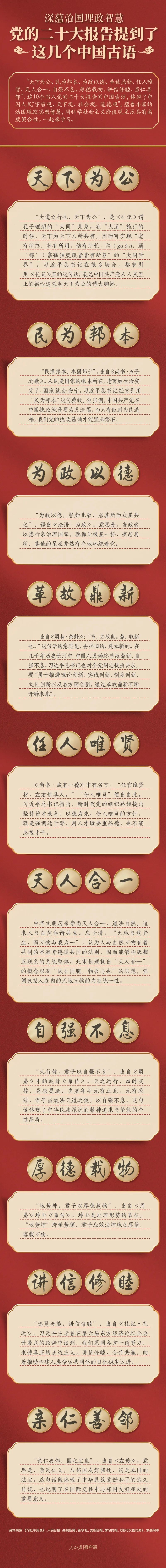 黨的二十大報告，提到了這幾個中國古語