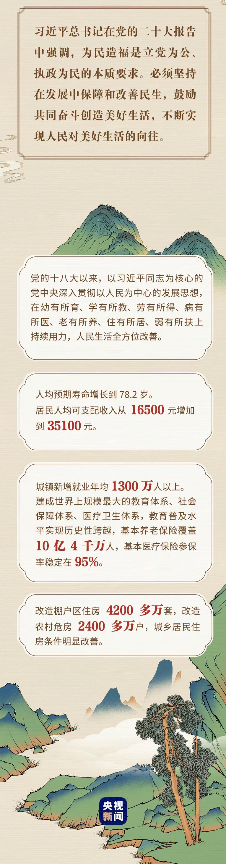 “典”亮新征程丨治國有常，利民為本