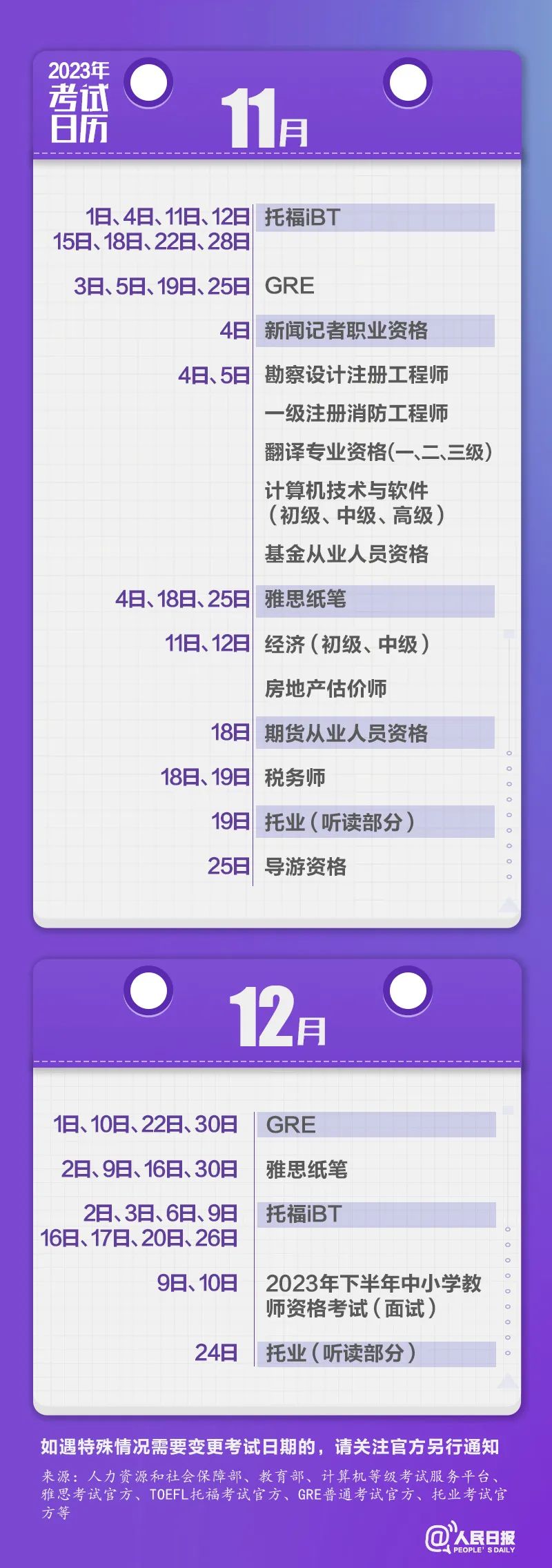 收藏！2023年考試日歷來了