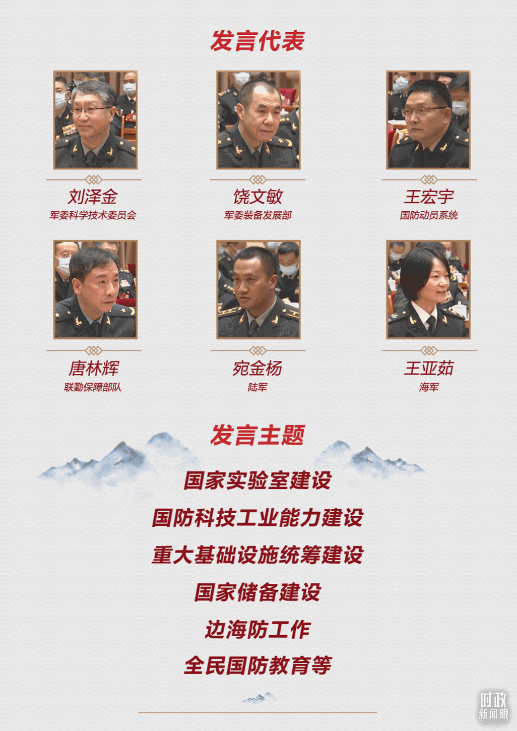 時(shí)政新聞眼丨第11次到解放軍和武警部隊(duì)代表團(tuán)，習(xí)近平對(duì)這件大事提出要求
