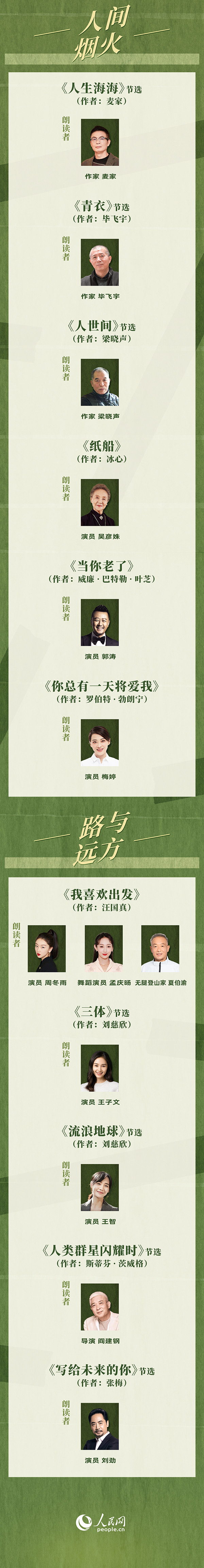 讀書之美｜人民網書香之夜：與梁曉聲、劉燁等20余位名人共享書香