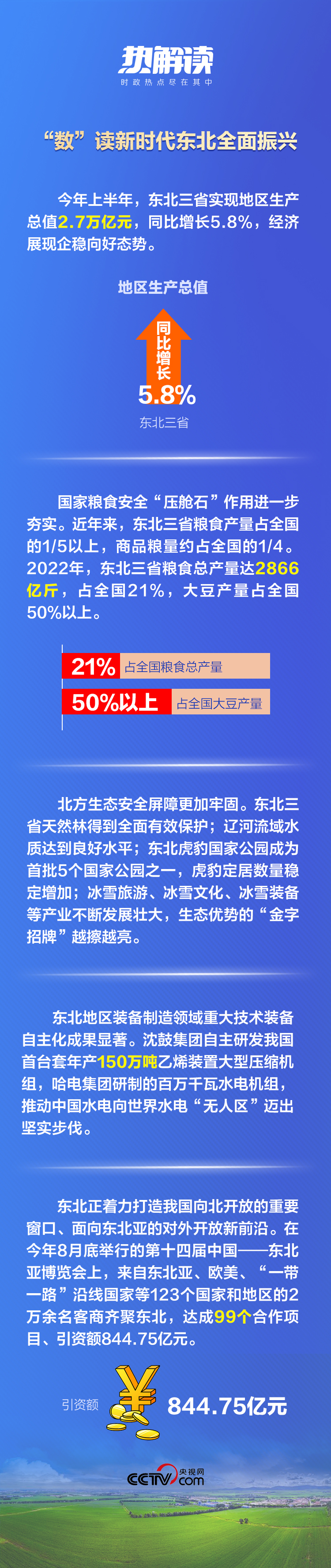 熱解讀丨重要座談會上，總書記這句話意味深長
