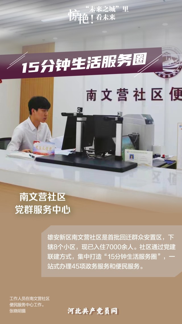 未來之城看未來 南文營