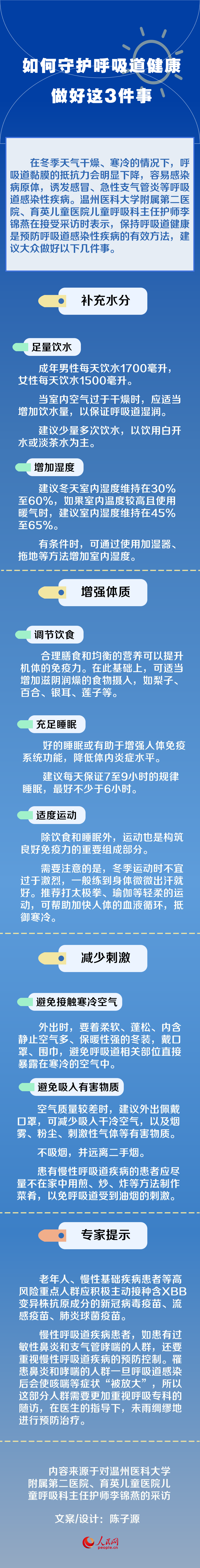 如何守護呼吸道健康？做好這3件事