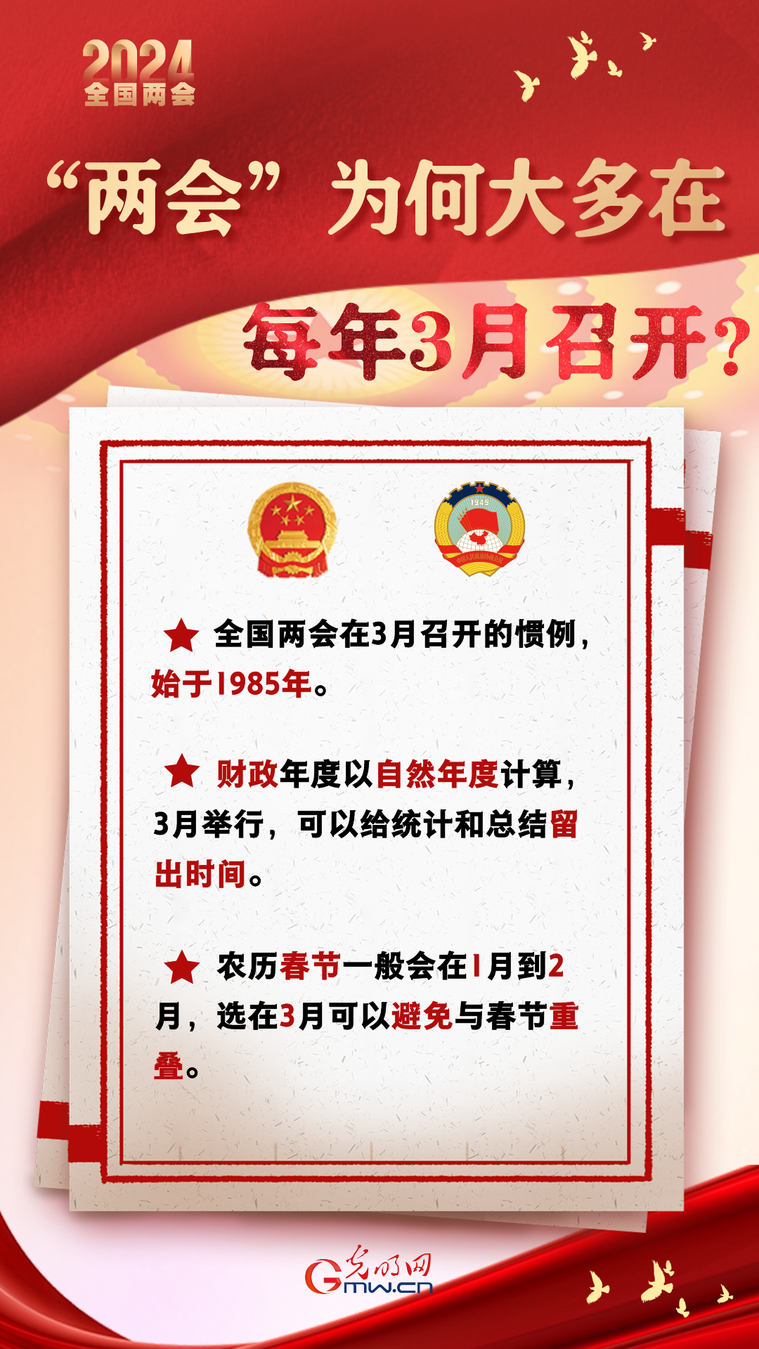【兩會(huì)通】“兩會(huì)”為何大多在每年3月召開(kāi)？