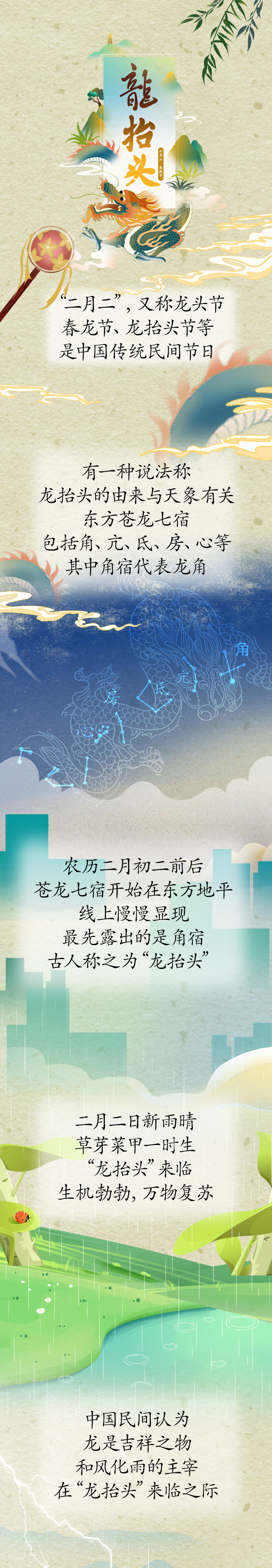 漫話“龍?zhí)ь^”：為何此時(shí)要理發(fā)？