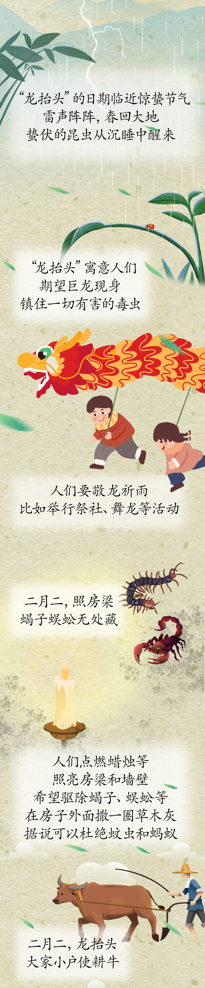 漫話“龍?zhí)ь^”：為何此時(shí)要理發(fā)？