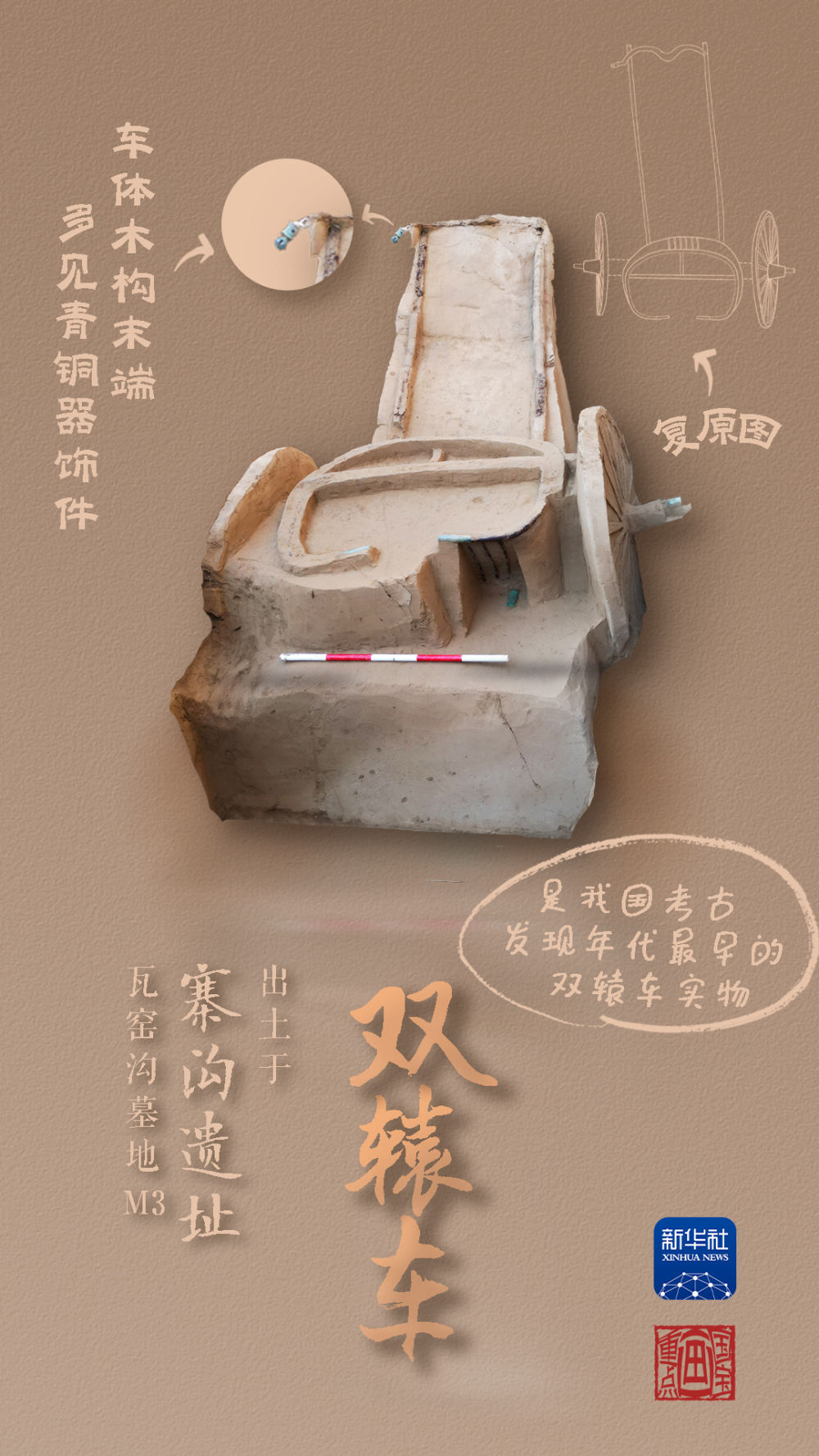 國(guó)寶畫(huà)重點(diǎn)丨來(lái)黃土丘陵之上，看神秘商代方國(guó)