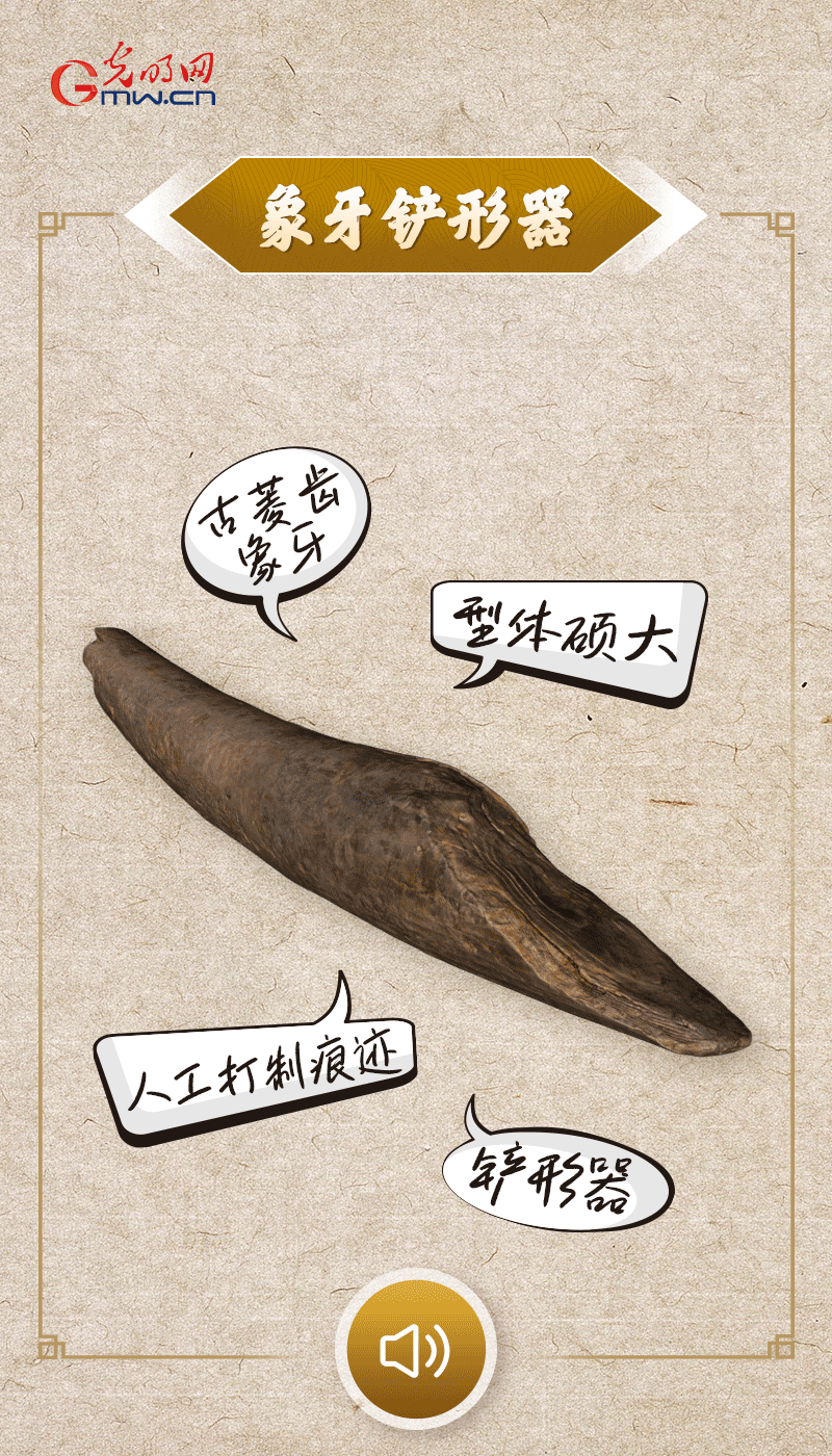 文物會說話 |@所有人，帶你看看“十大考古新發(fā)現(xiàn)”的新故事