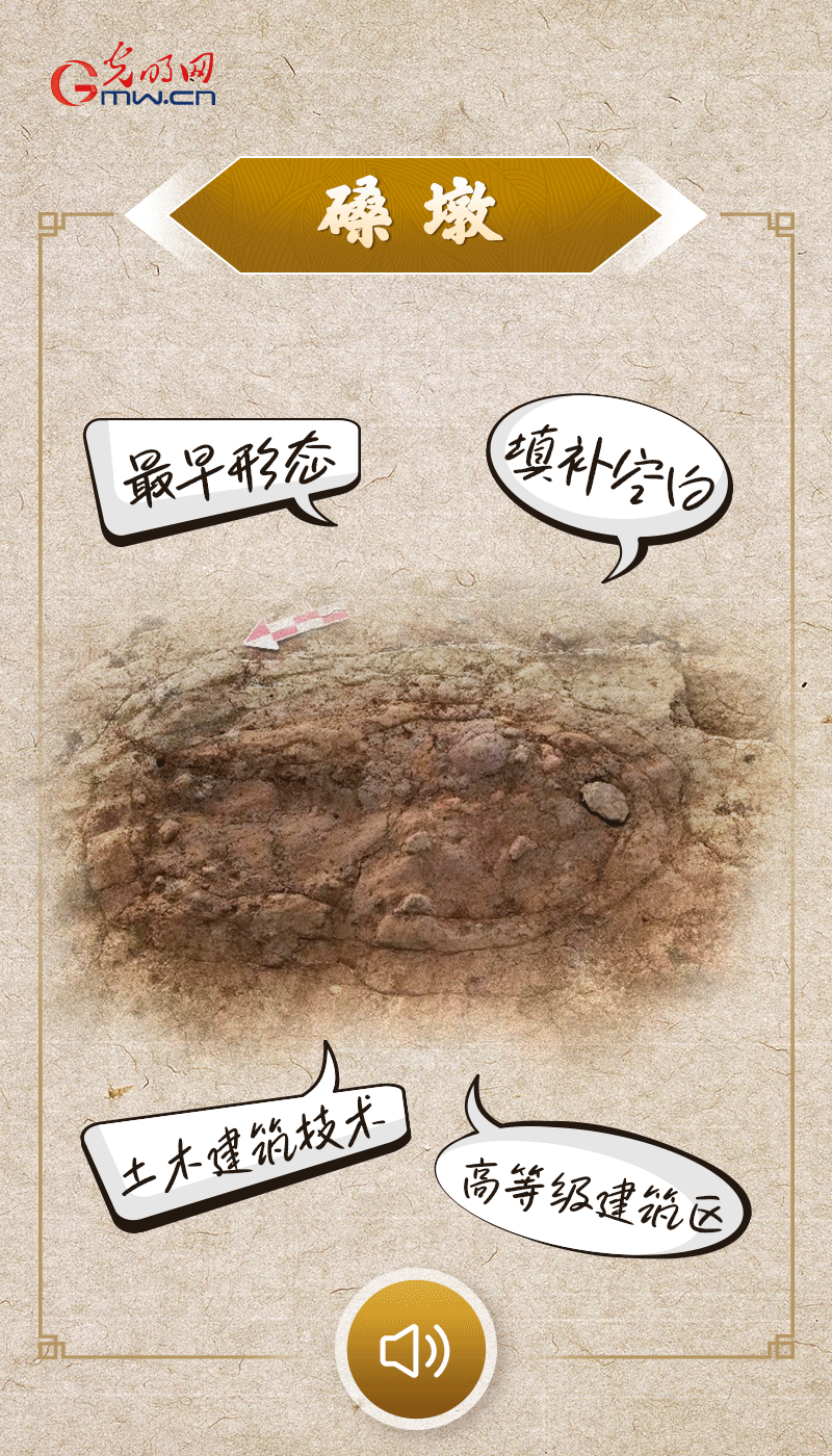 文物會說話 |@所有人，帶你看看“十大考古新發(fā)現(xiàn)”的新故事