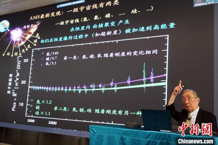 高能論壇上，丁肇中先生介紹AMS最新發(fā)現(xiàn)。　<a target='_blank' href='/'><p  align=