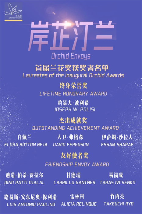 首屆蘭花獎獲獎?wù)呙麊巍?巴西圣保羅州立大學(xué)孔子學(xué)院供圖。（來源：人民畫報(bào)）