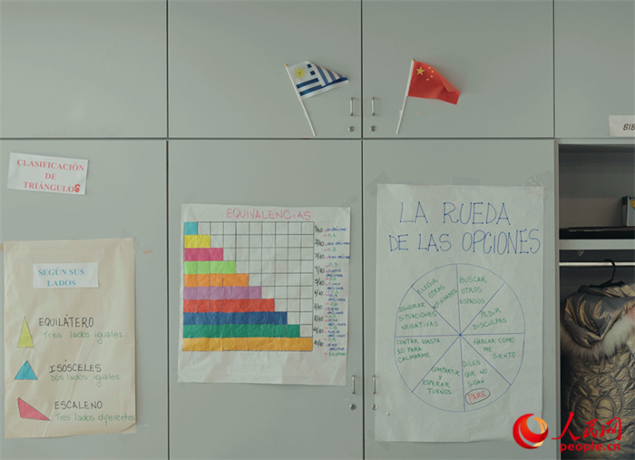 小學(xué)教室里的中烏兩國(guó)國(guó)旗。人民網(wǎng)記者 張若涵攝