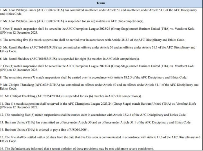 武里南聯(lián)隊球員處罰結果。