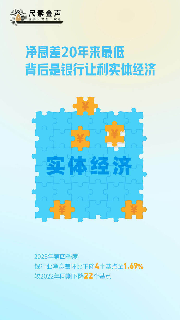 尺素金聲丨凈息差20年來(lái)最低，背后是銀行讓利實(shí)體經(jīng)濟(jì)