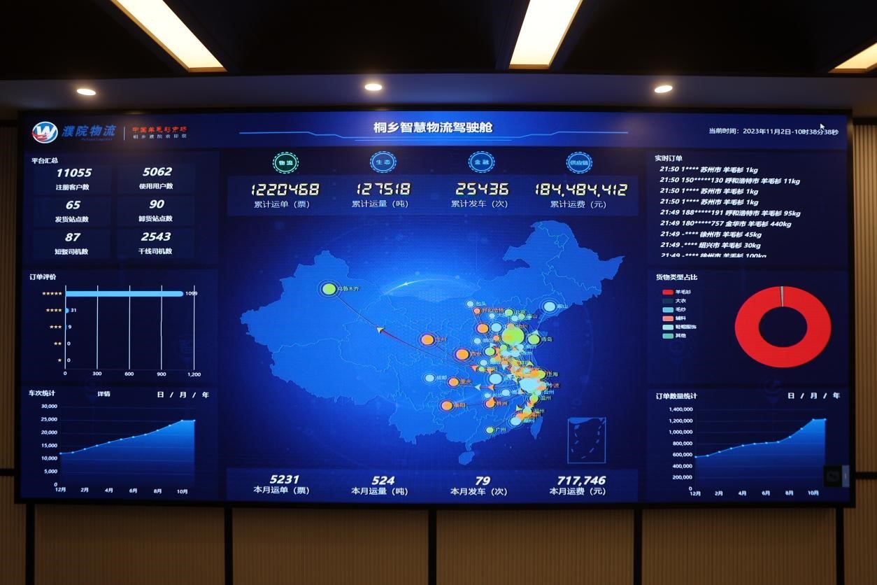 智慧物流駕駛艙。桐鄉(xiāng)移動(dòng)供圖