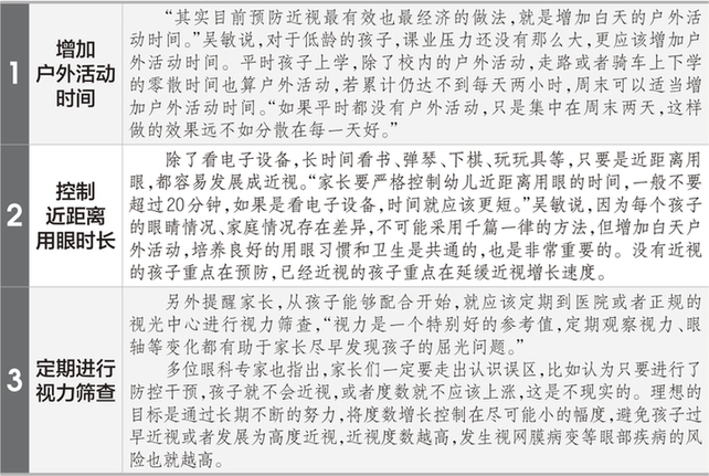 近視防控產(chǎn)品真有效嗎？誰在“打”孩子眼睛的主意