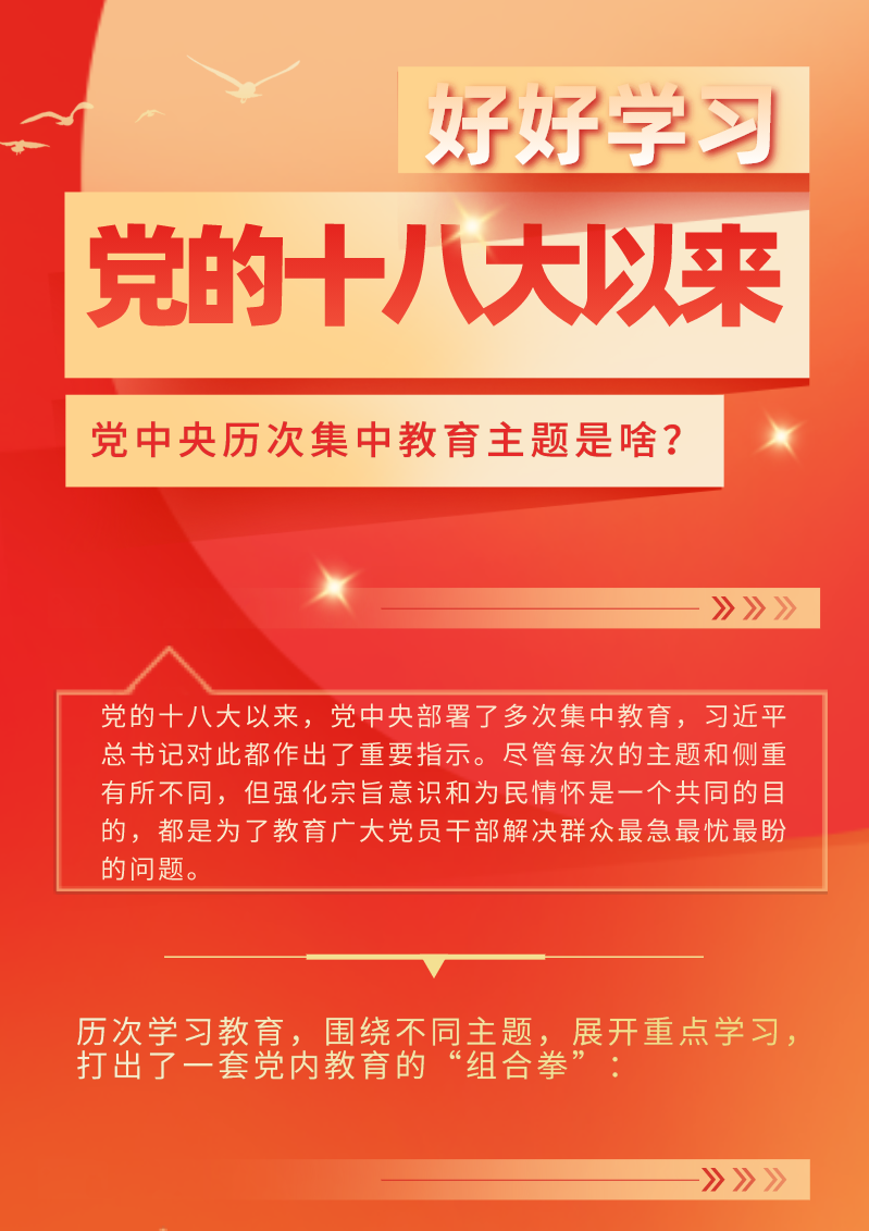 黨的十八大以??,黨中央歷次集中教育主題是啥？ - 副本 (2).png