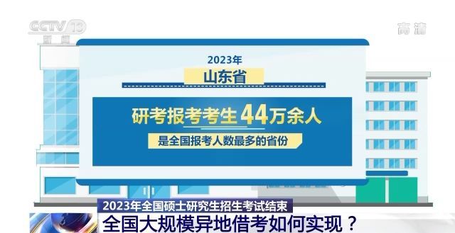2023年研考結(jié)束 全國大規(guī)模異地借考如何實現(xiàn)？