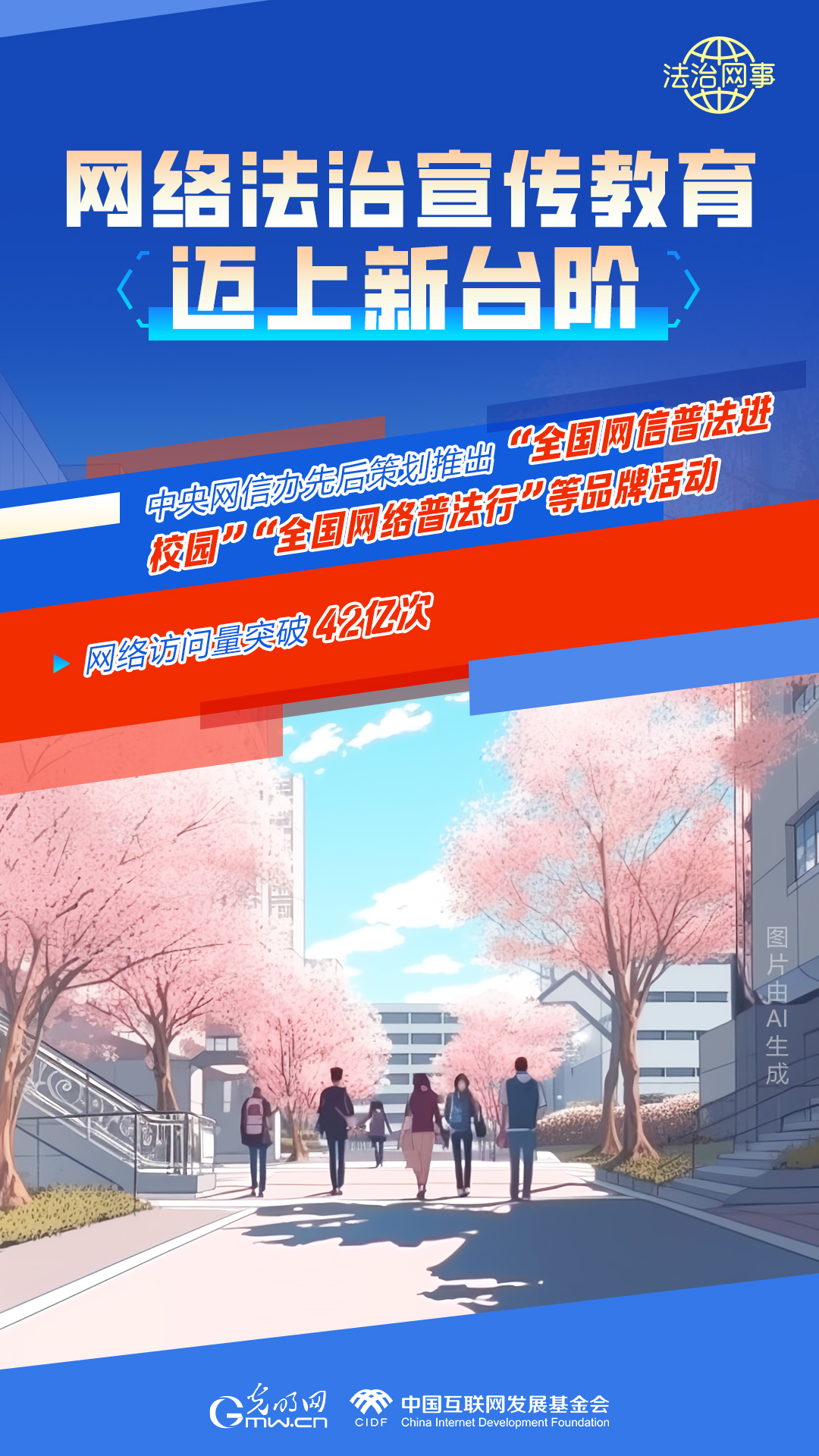 【法治網(wǎng)事】AI繪報告丨網(wǎng)絡法治建設30年，這些數(shù)據(jù)很高光
