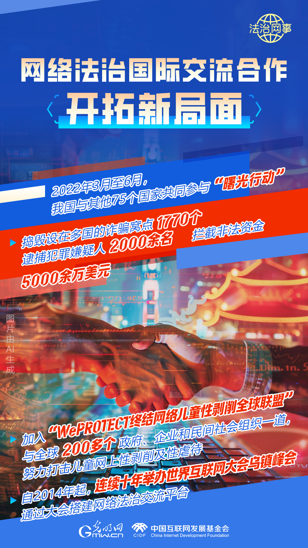 【法治網(wǎng)事】AI繪報告丨網(wǎng)絡法治建設30年，這些數(shù)據(jù)很高光