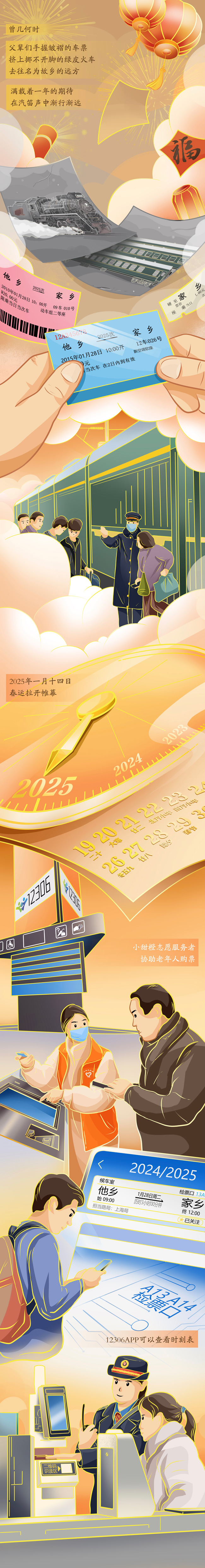 【巳巳如意萬象新】漫評丨春運“智變”，看熱氣騰騰的中國