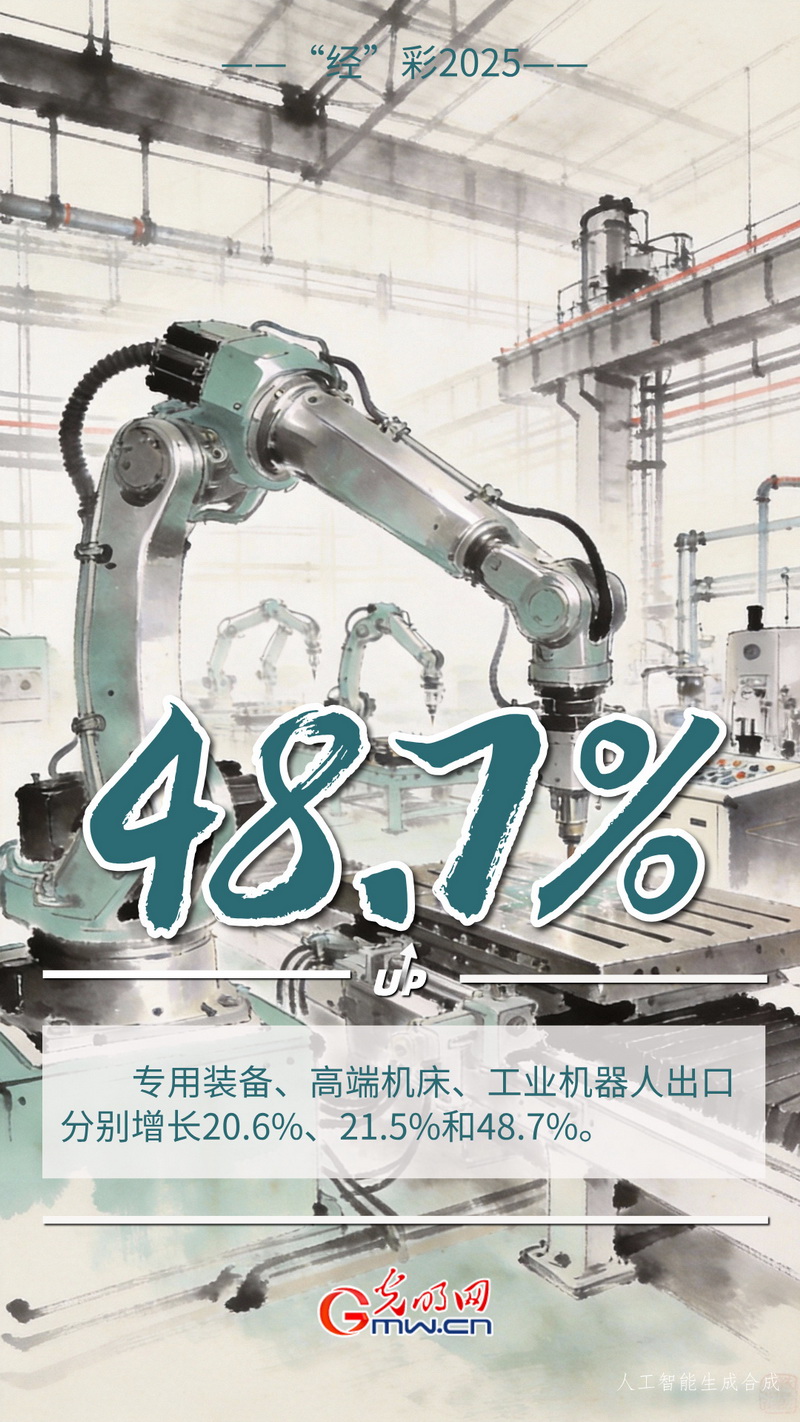 “經(jīng)”彩2025丨高技術產(chǎn)品“新”潮澎湃 我國外貿(mào)“含智量”穩(wěn)步提升