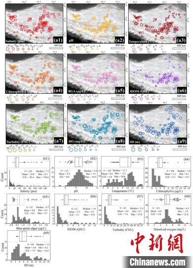 青藏高原湖泊水質如何？十年實測表明大部分處于非淡水狀態(tài)