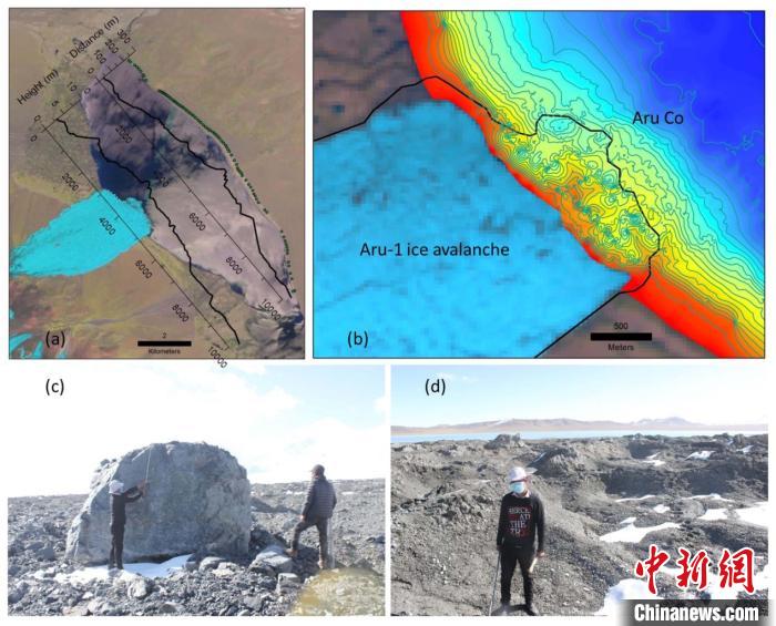 a。第一次冰崩在阿汝錯(cuò)產(chǎn)生的巨大湖嘯；b。大量碎屑物質(zhì)帶入阿汝錯(cuò)，導(dǎo)致冰崩扇附近湖底地形產(chǎn)生顯著變化；c。冰體融化后冰崩扇上留下的巨石；d。大量碎屑物質(zhì)。中科院青藏高原所 供圖