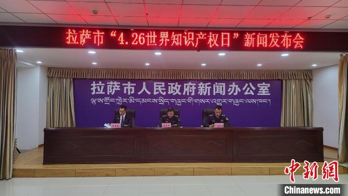 拉薩：有效商標(biāo)注冊(cè)量達(dá)35035件，占西藏全區(qū)63.7%